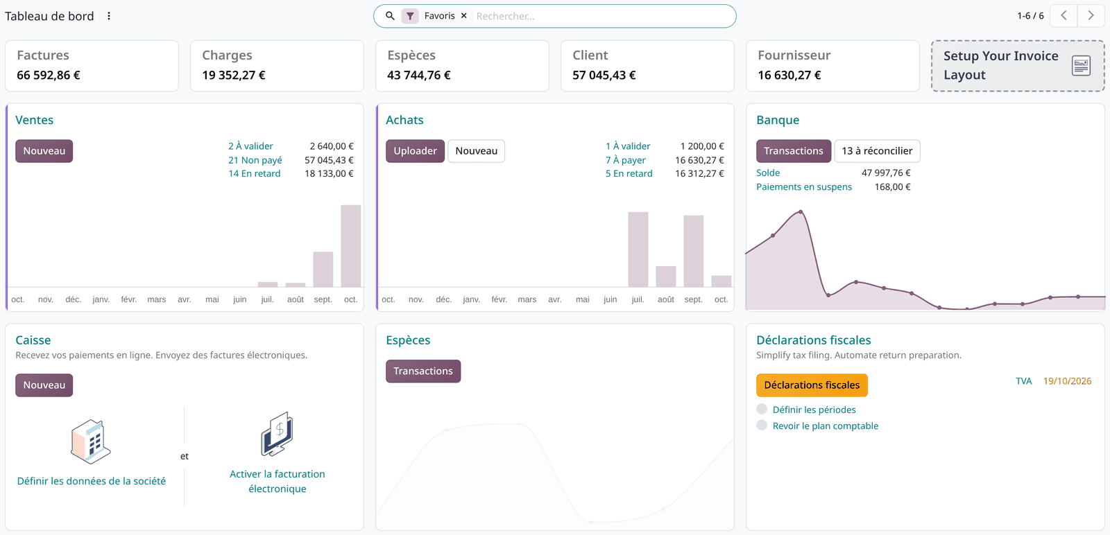 Le tableau de bord comptable d'Odoo 20 : chiffres clés en tête, une carte par journal