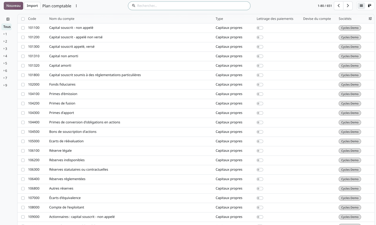 Le plan comptable des sociétés sur Cycles Demo : 679 comptes, dont 28 archivés