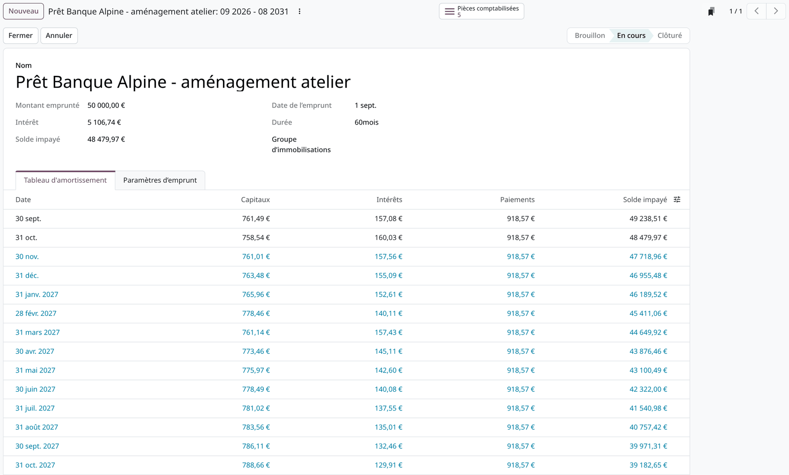 L'emprunt de 50 000 € sur soixante mois et son échéancier
